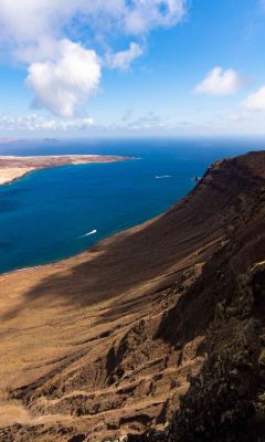 Lanzarote